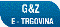 G Z e trgovina