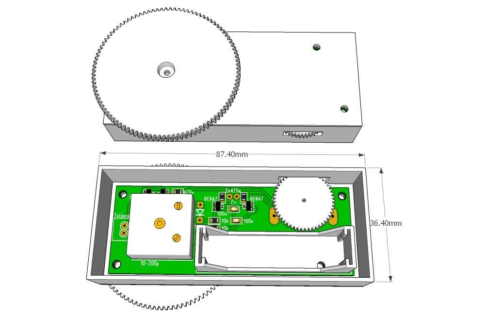 Dipmeter, pribline mere