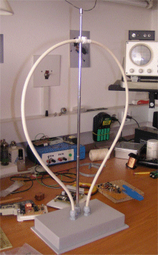 Aktivna Loop antena