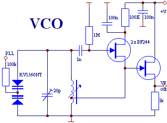 Voltage Controlled Oscillator