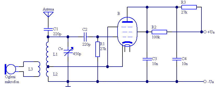 ECO oscilator moduliran z oglenim mikrofonom