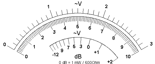 Skala narejenega instrumenta