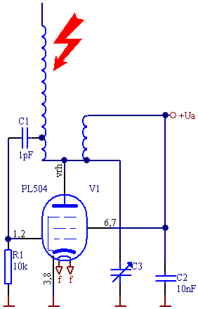Shema Teslinega generatorja