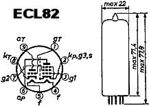  ECL82 