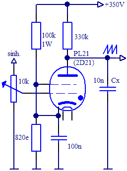 Praktina izvedba generatorja agaste frekvence s tiratronom 2D21