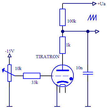 Princip generatorja s tiratronom